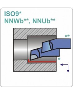 Mανέλα ISO9 τρύπας, DIN4974, 25ΜΜX25ΜΜ 2
